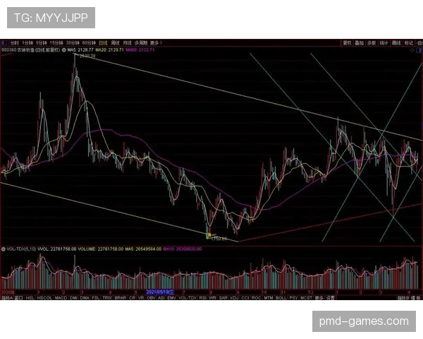 都灵经济复苏信号显现，发展前景引关注