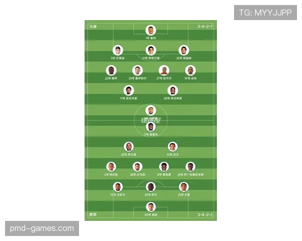法马阵容深度解析:新赛季球队实力持续提升与分析 法马阵容深度解析:新赛季球队实力持续提升与分析