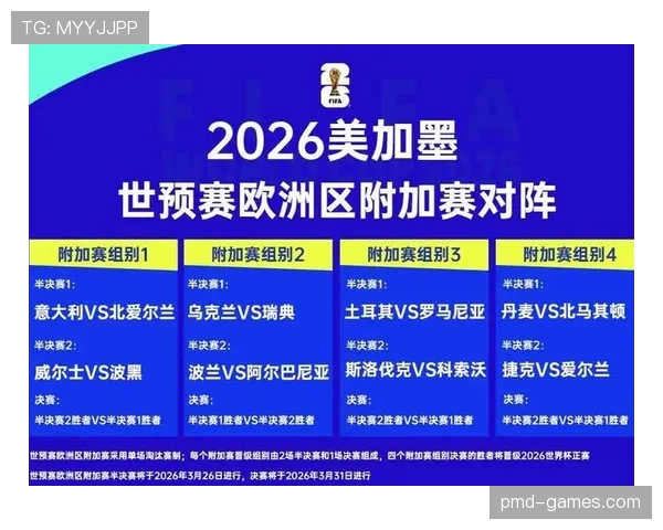 2026世界杯积分并列怎么排名