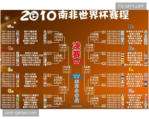 2026世界杯南非队赛程分析与晋级前景预测
